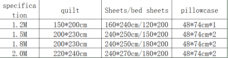 Ensemble de Literie en Coton │ Confort et Élégance pour un Sommeil Réparateur