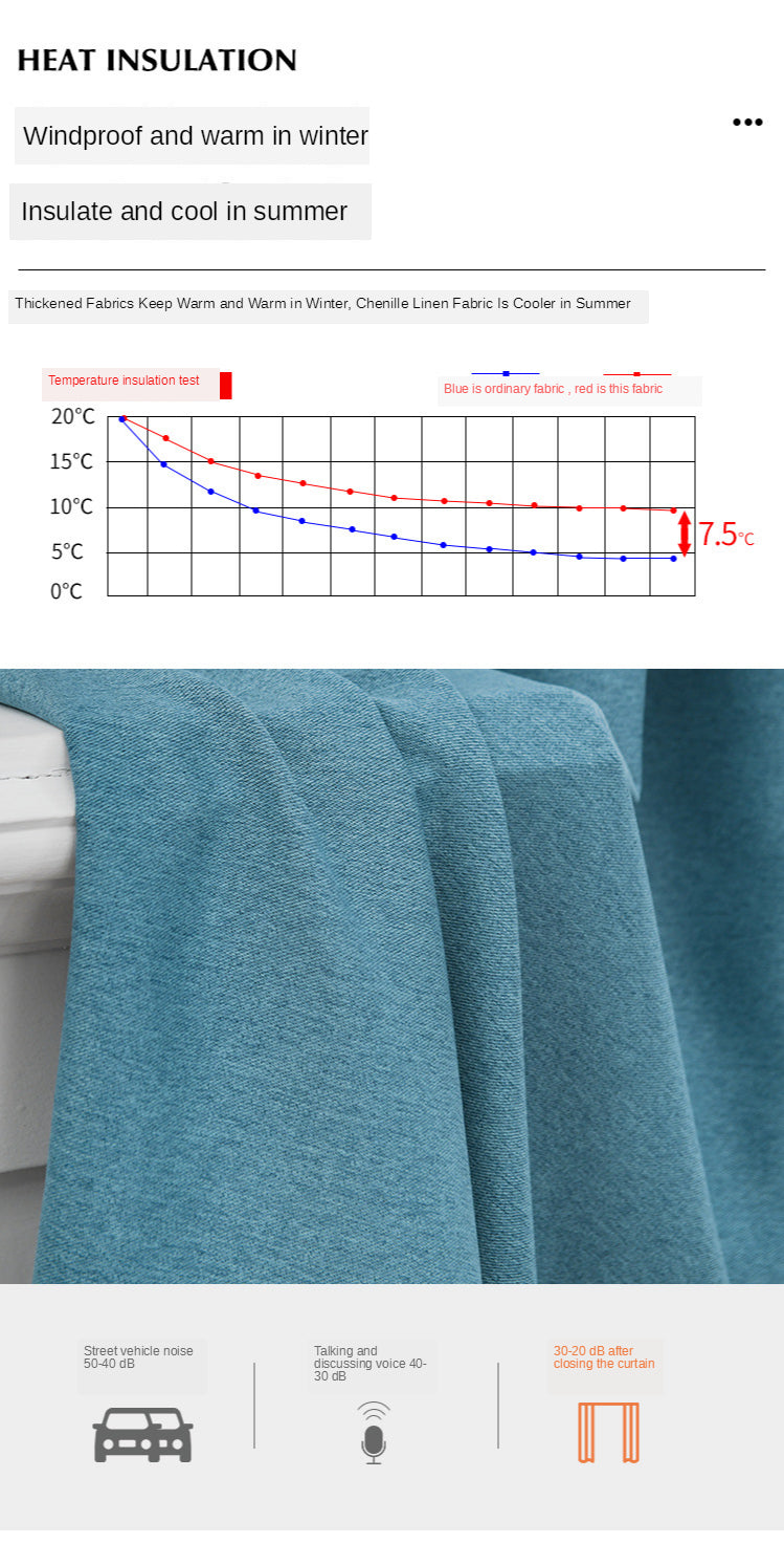 Rideau Fini pour Fenêtre à Double Face à Occultation Haute Précision │ Solution Élégante pour Chambre